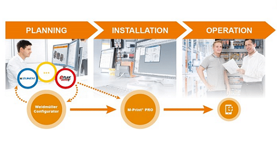 Weidmuller software configurator M-PRINT PRO