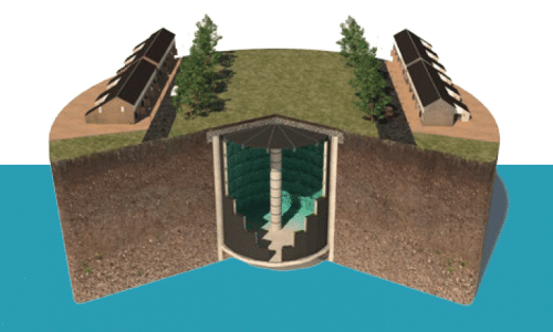 Ecovat en hun buffervat