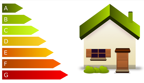 energielabel zegt niks over duurzaamheid woning