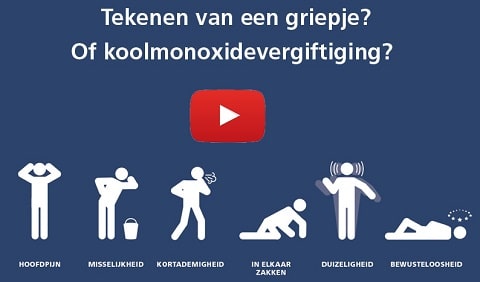 Gevaren koolstofmonoxide
