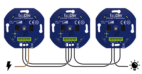 ecodim dim je lampen met meerdere dimmers