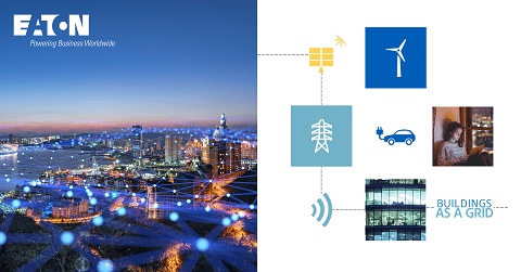 Eaton's Buildings as a Grid