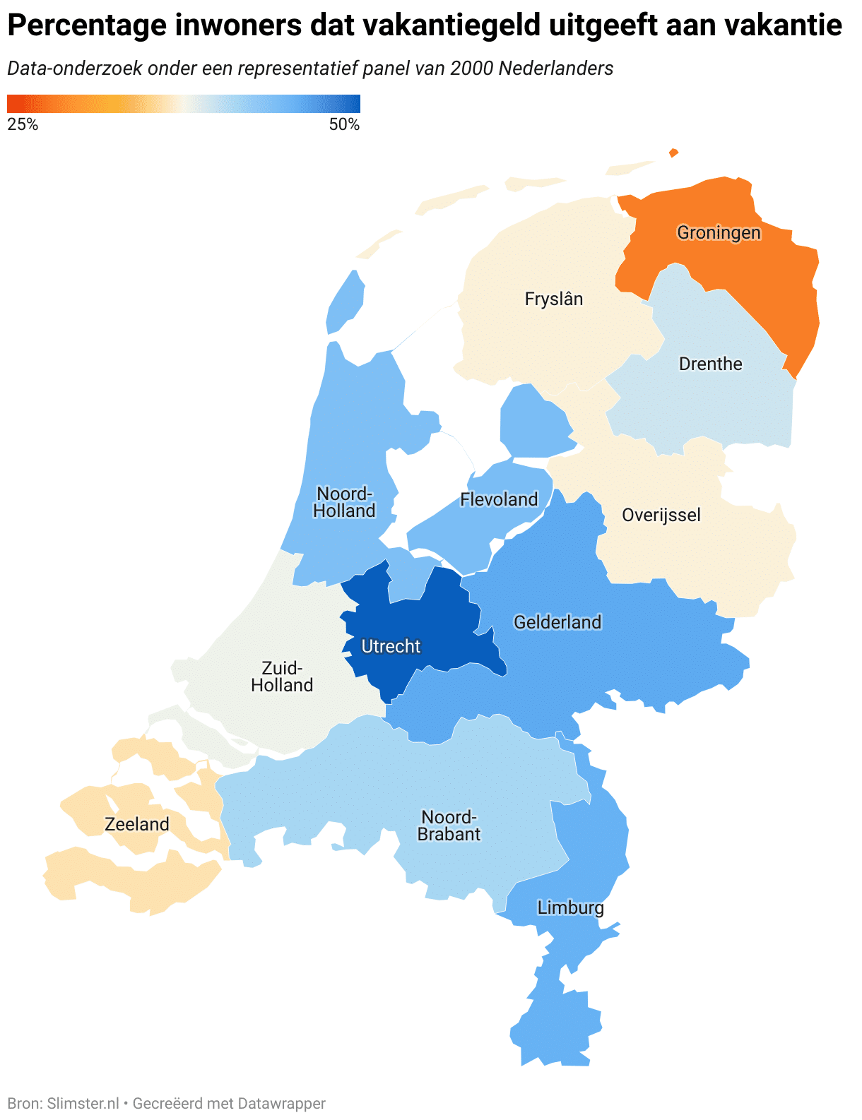 slimster.nl